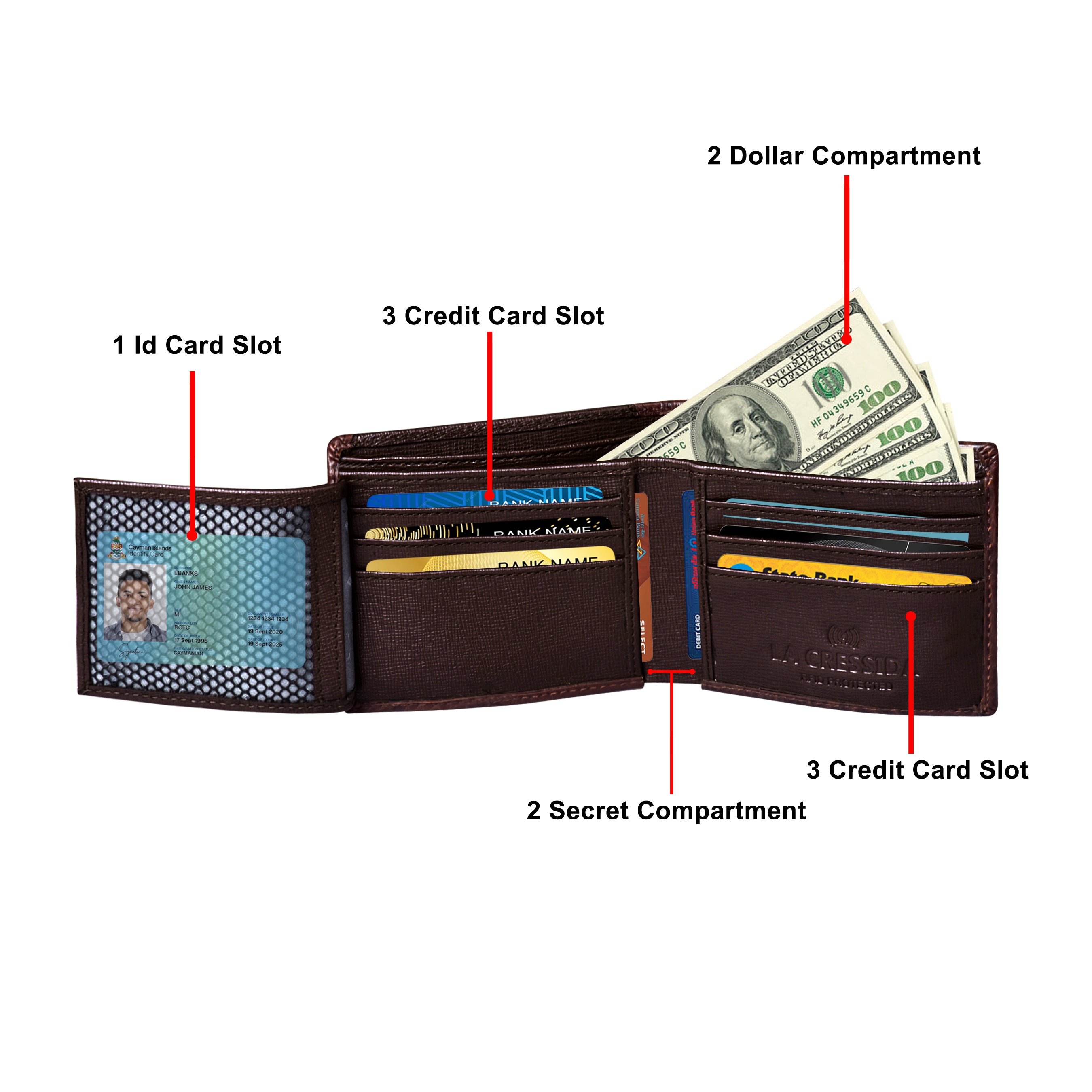 La Cressida Men's Brown Mixed-Texture Leather Wallet