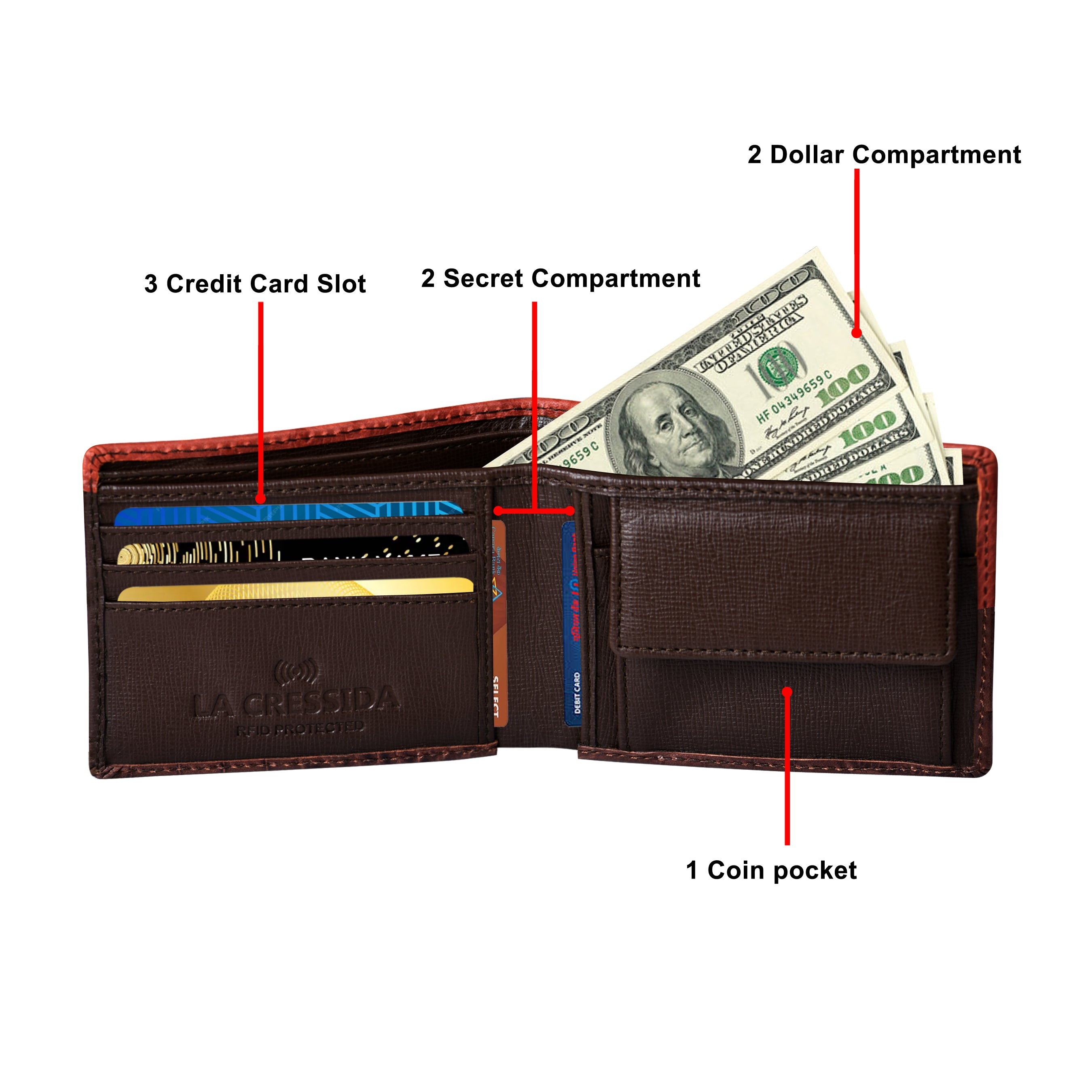 La Cressida Men's Classic Brown Leather Wallet