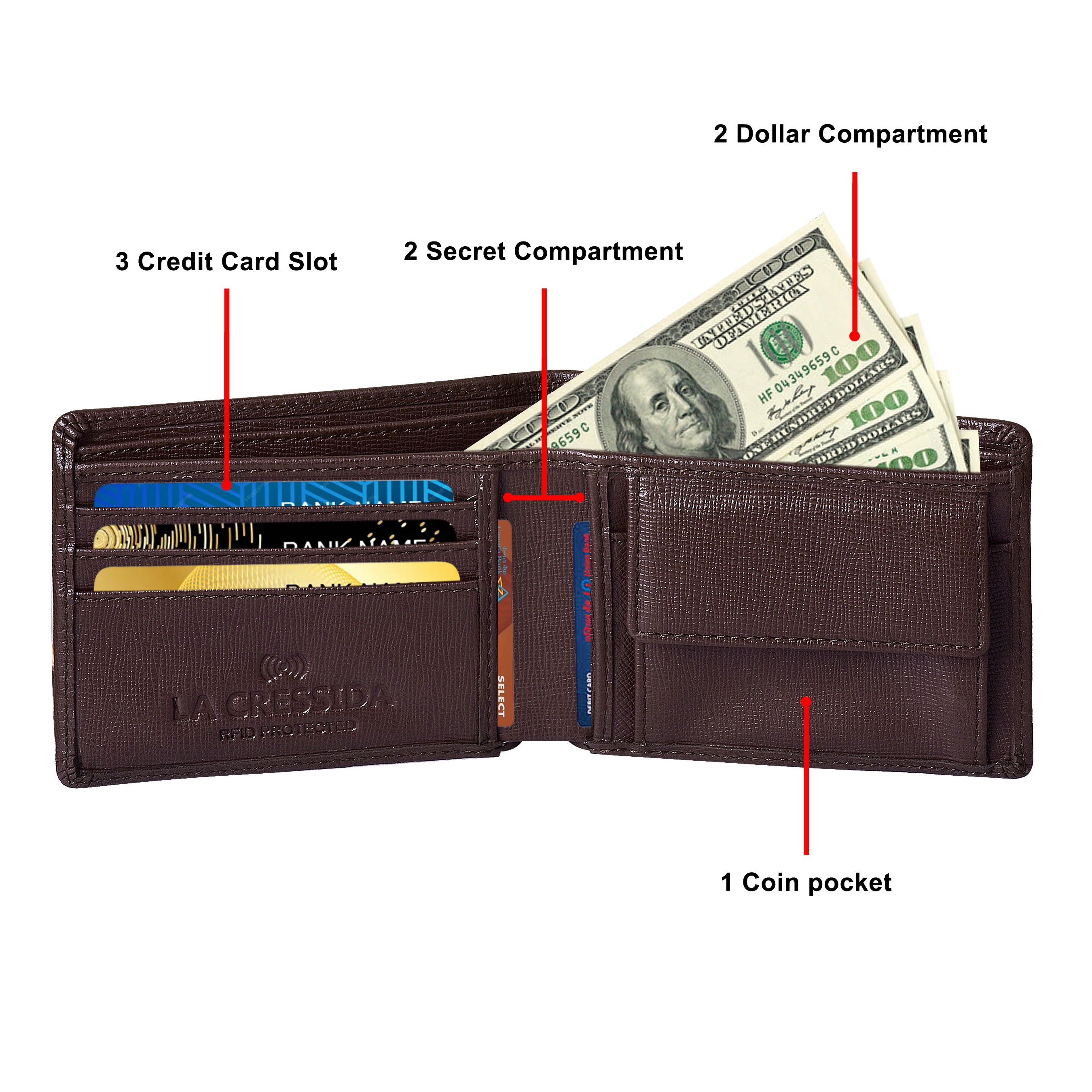 La Cressida Brown Men's Saffiano Leather Bi-fold Wallet