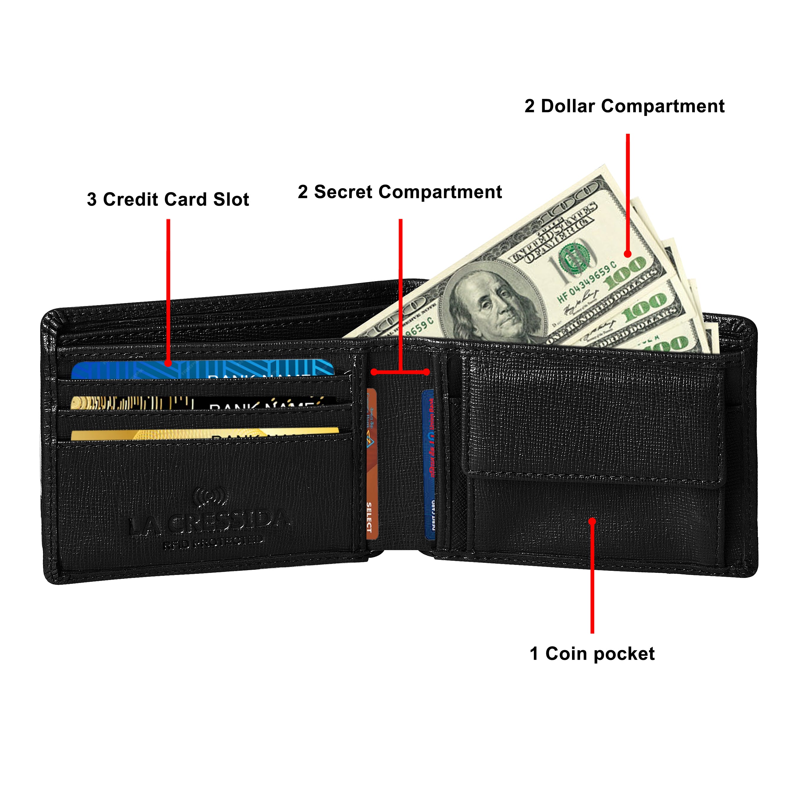 La Cressida Black Men's Saffiano Leather Bi-fold Wallet