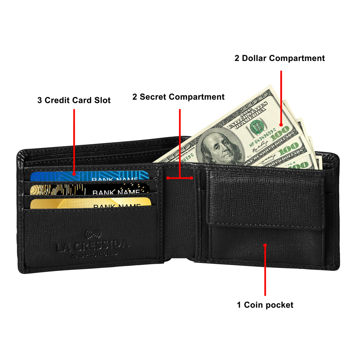 La Cressida Men's Saffiano Black Leather Wallet