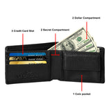La Cressida Men's Saffiano Black Leather Wallet