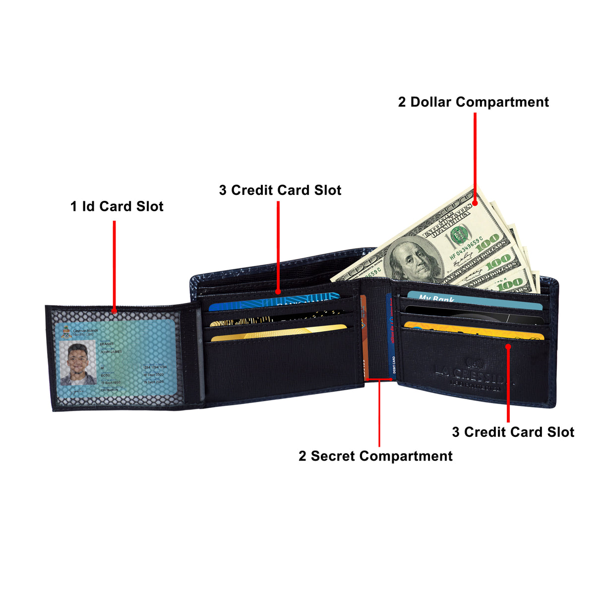 La Cressida Men's Navy Blue Croco Print Bi-fold Leather Wallet