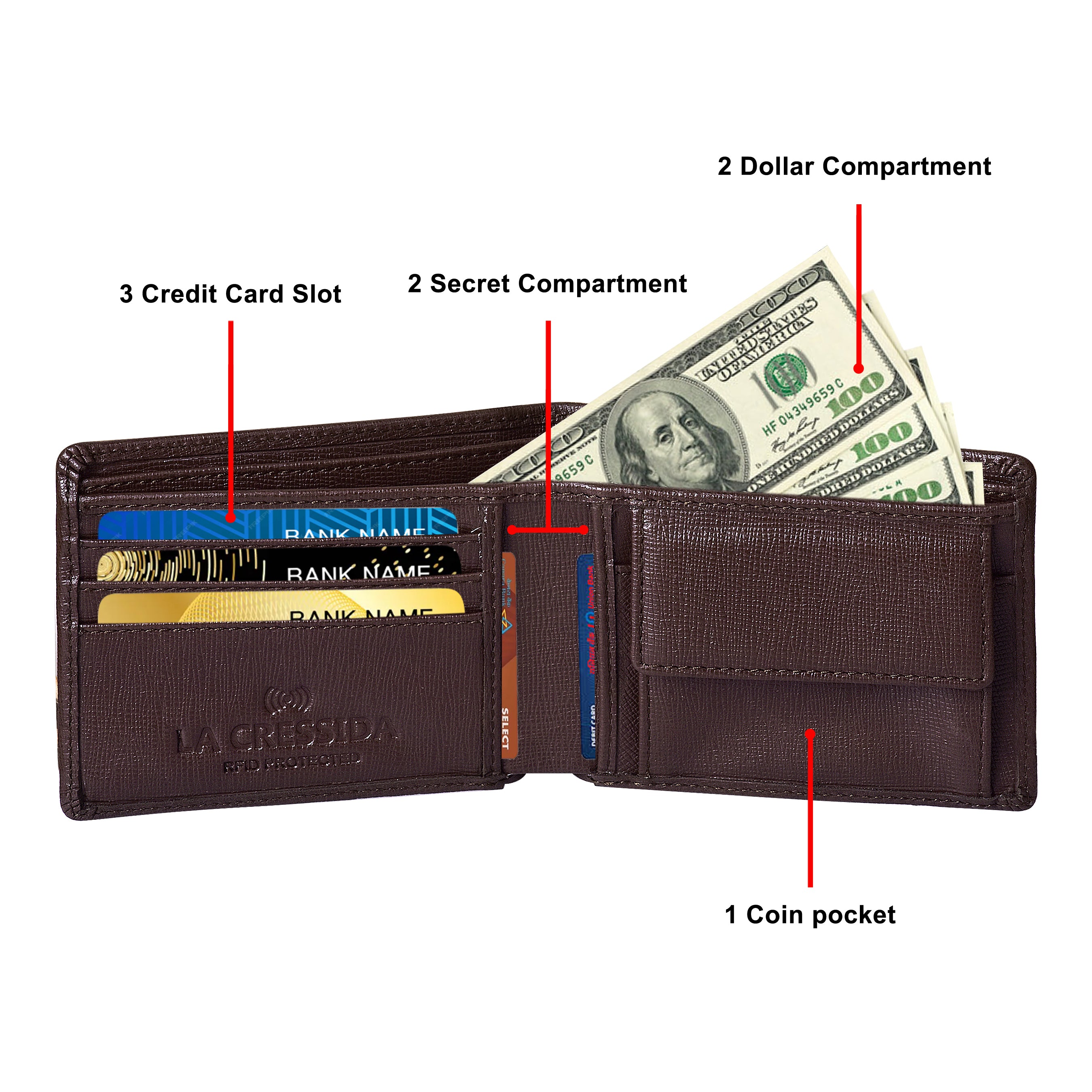 La Cressida Men's Saffiano Brown Leather Wallet